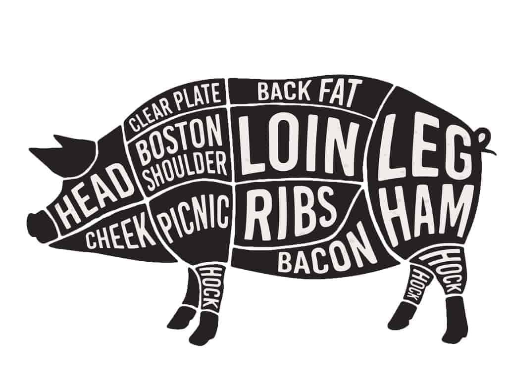 Pork Patties (four 1/3lb patties)