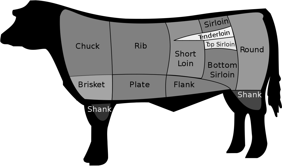 Cube (Salisbury) Steak (1lb package)